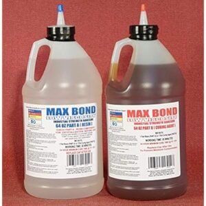 INFLATABLE BOAT RESIGN